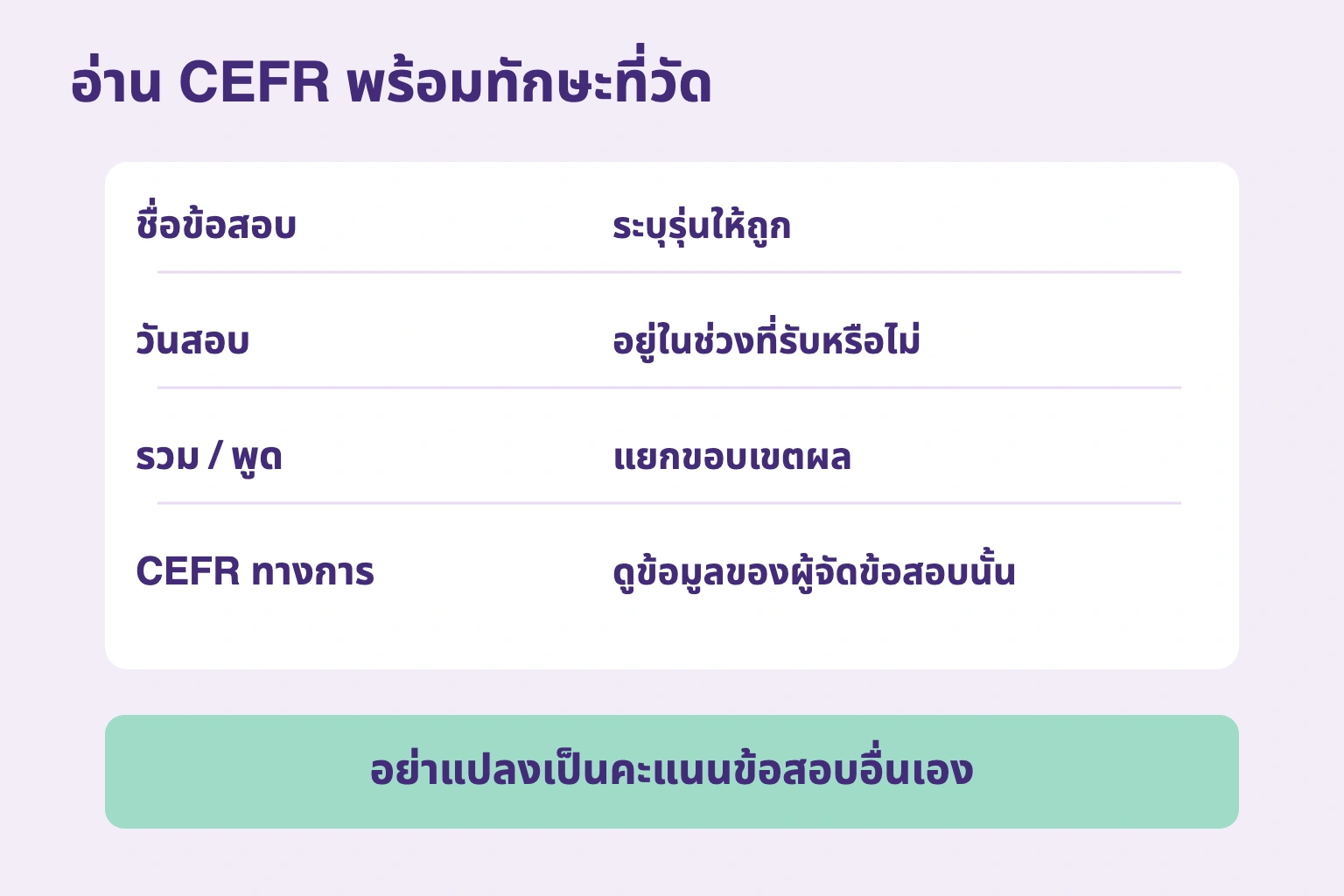 อ่าน CEFR พร้อมทักษะที่วัด