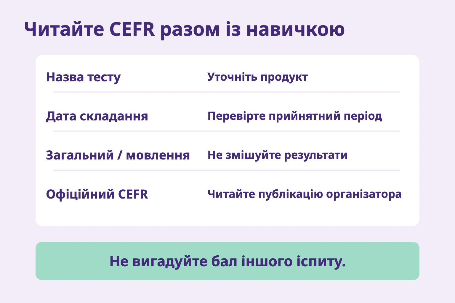 Читайте CEFR разом із навичкою
