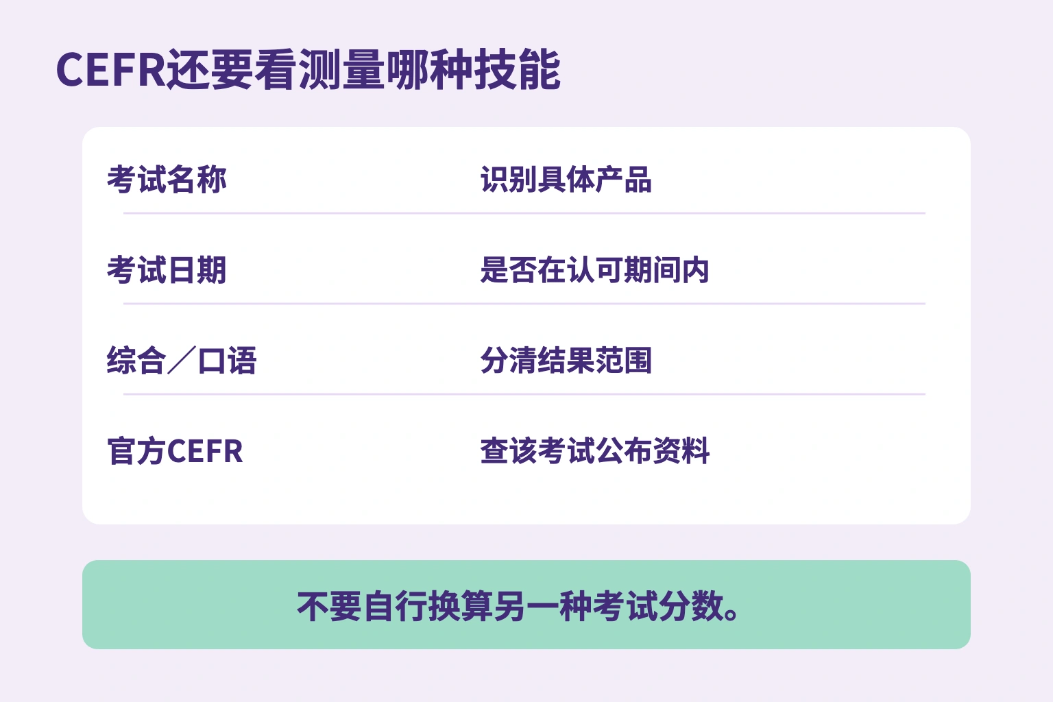 CEFR还要看测量哪种技能