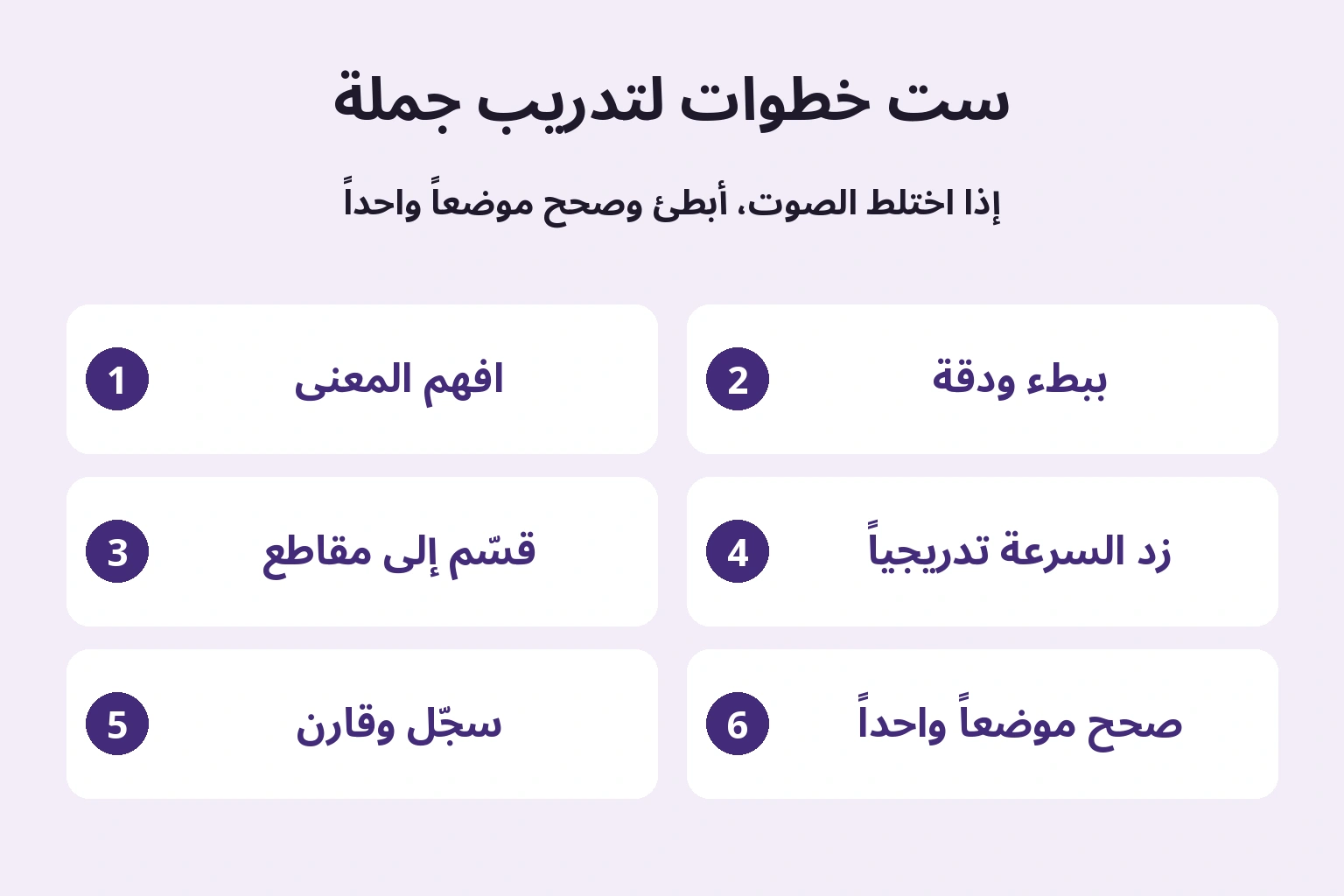 إذا اختلط الصوت، أبطئ وصحح الموضع نفسه.