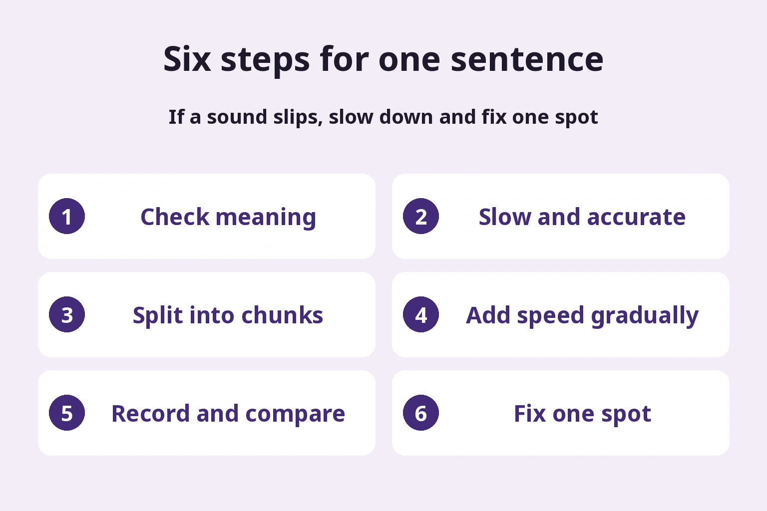 If the sound breaks down, slow down and repair the same spot.