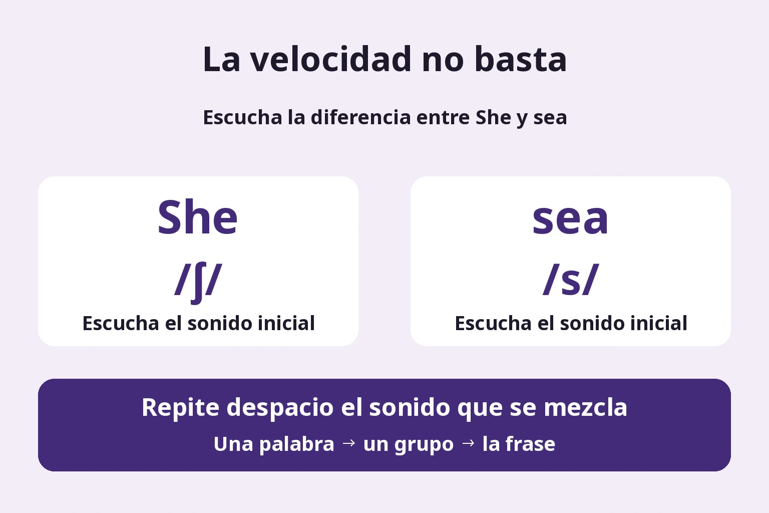 Decide dónde escuchar para elegir un sonido que corregir.