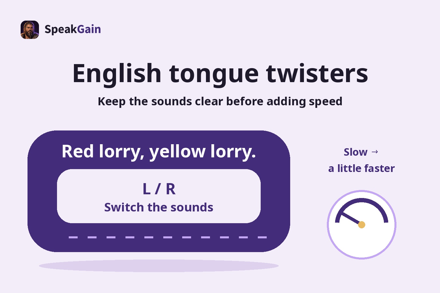 18 English tongue twisters by sound: meanings and a six-step practice routine
