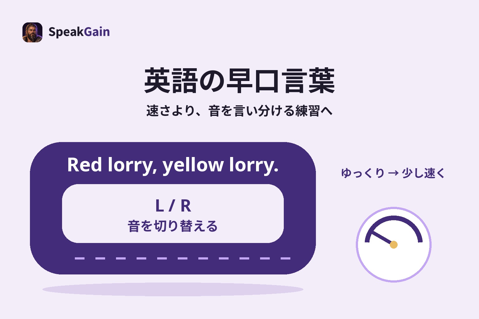 英語の早口言葉を、練習したい音から選んでゆっくり正確に練習する