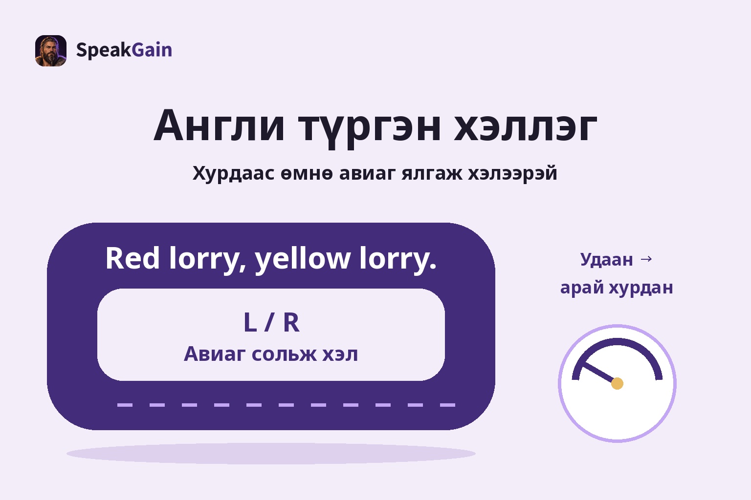 Англи түргэн хэллэг 18: авиа, утга ба дасгалын зургаан алхам