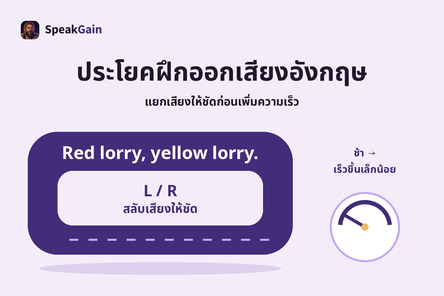 18 ประโยคฝึกออกเสียงอังกฤษ: เลือกตามเสียงและฝึกใน 6 ขั้น