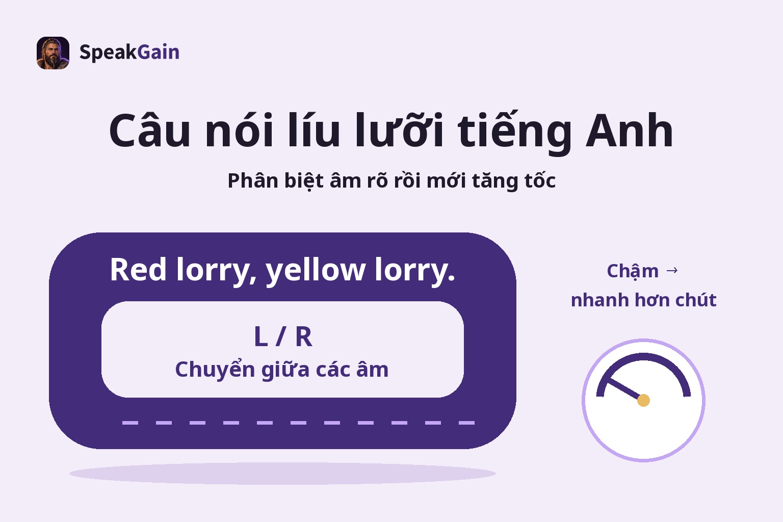 18 câu nói líu lưỡi tiếng Anh: chọn theo âm và luyện trong sáu bước