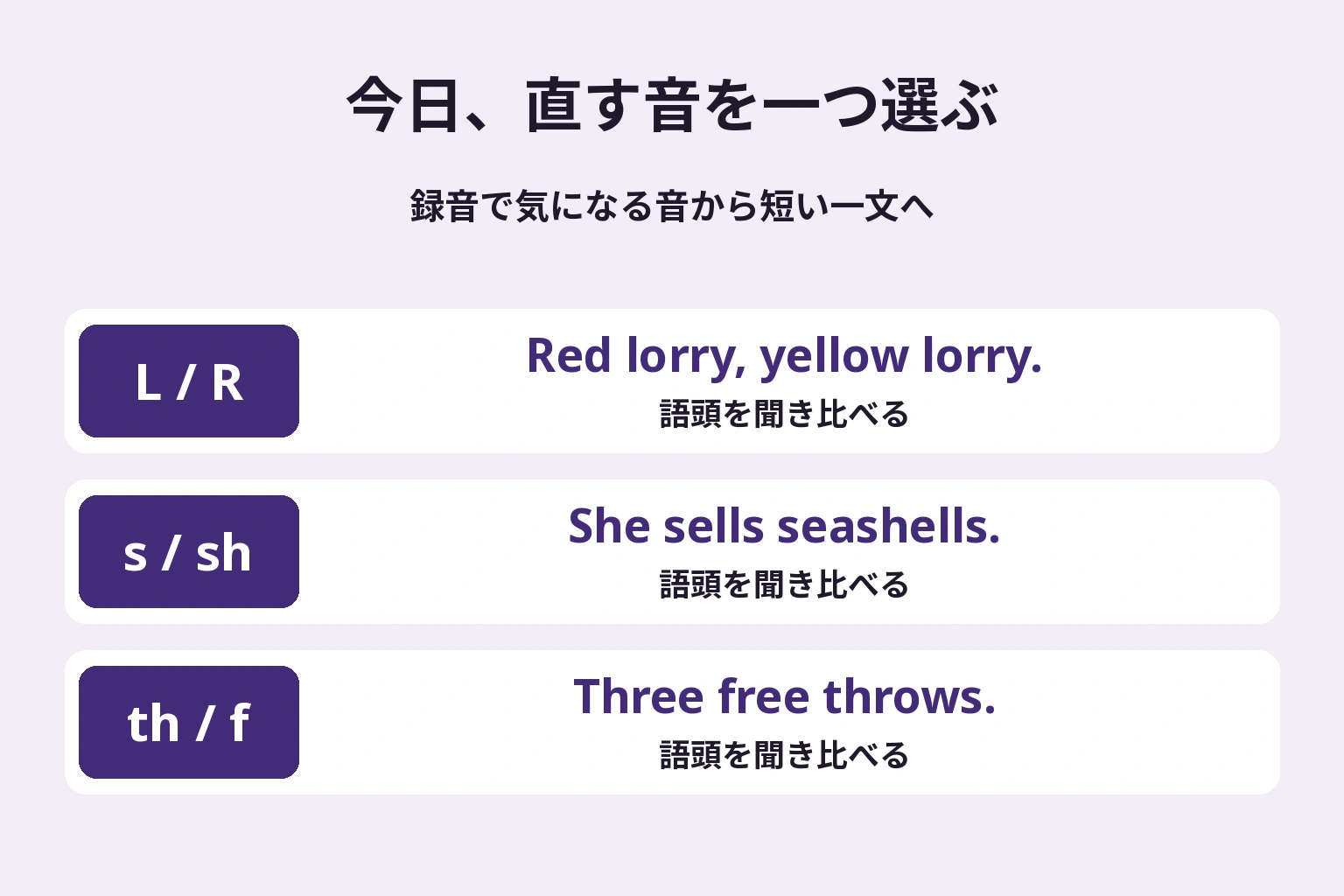 録音で気になる音を一つ選び、短い早口言葉をゆっくり試す。L/RにはRed lorry、s/shにはShe sells、th/fにはThree free throws
