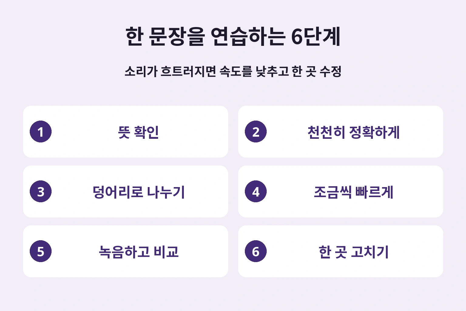 소리가 흐트러지면 속도를 낮춰 같은 부분을 고칩니다.
