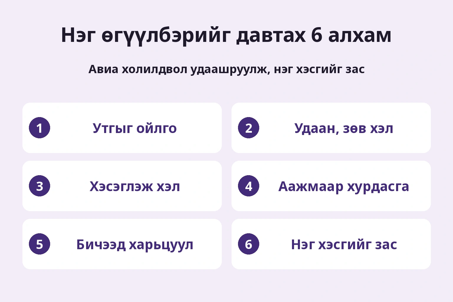 Авиа холилдвол удаашруулж, тэр хэсгийг зас.