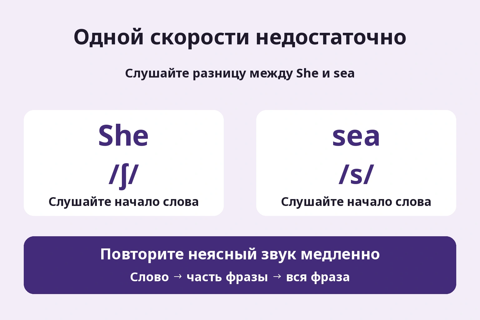 Выберите место для прослушивания и один звук для исправления.