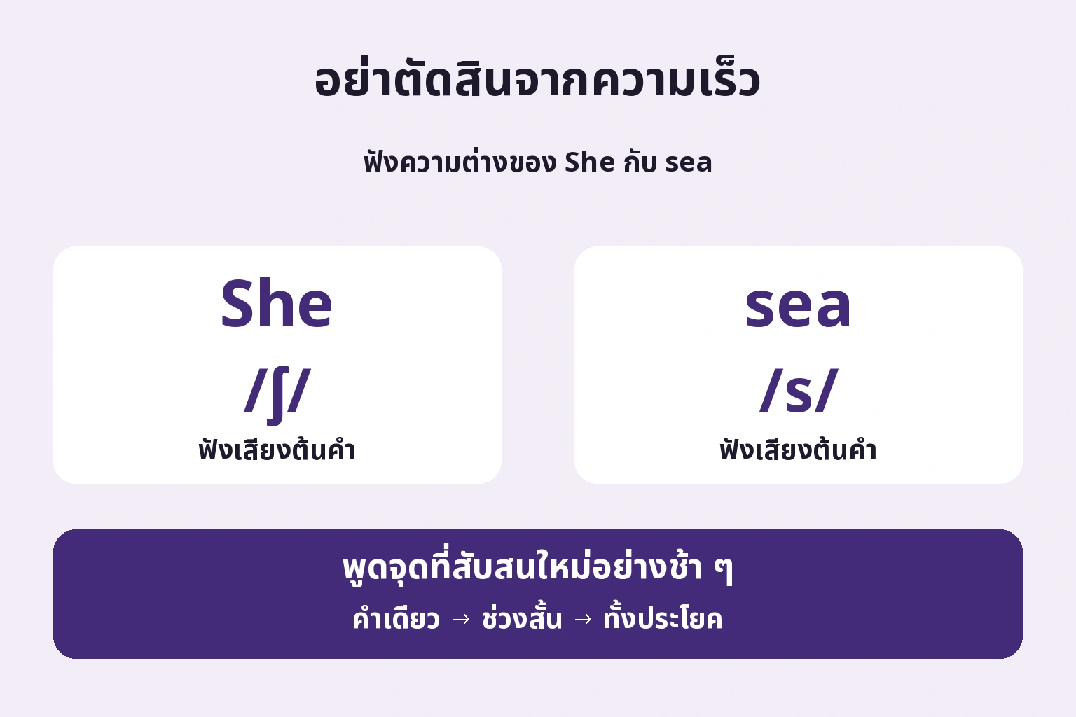 เลือกจุดที่จะฟังเพื่อรู้ว่าต้องแก้เสียงใด