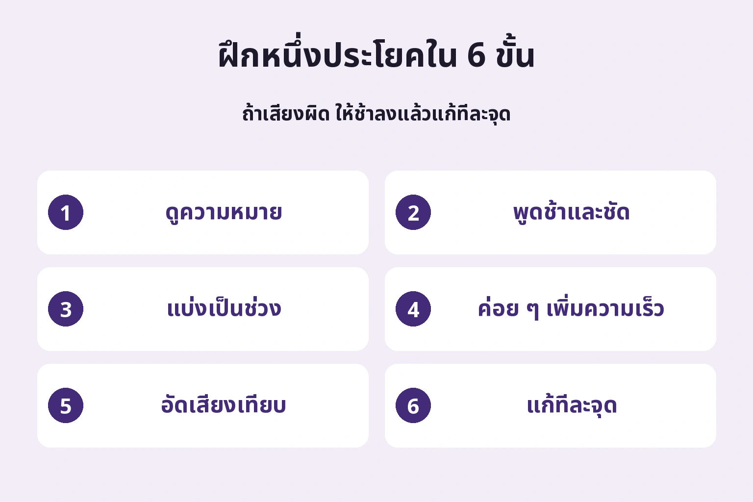 เมื่อเสียงผิด ให้ช้าลงแล้วแก้จุดเดิม