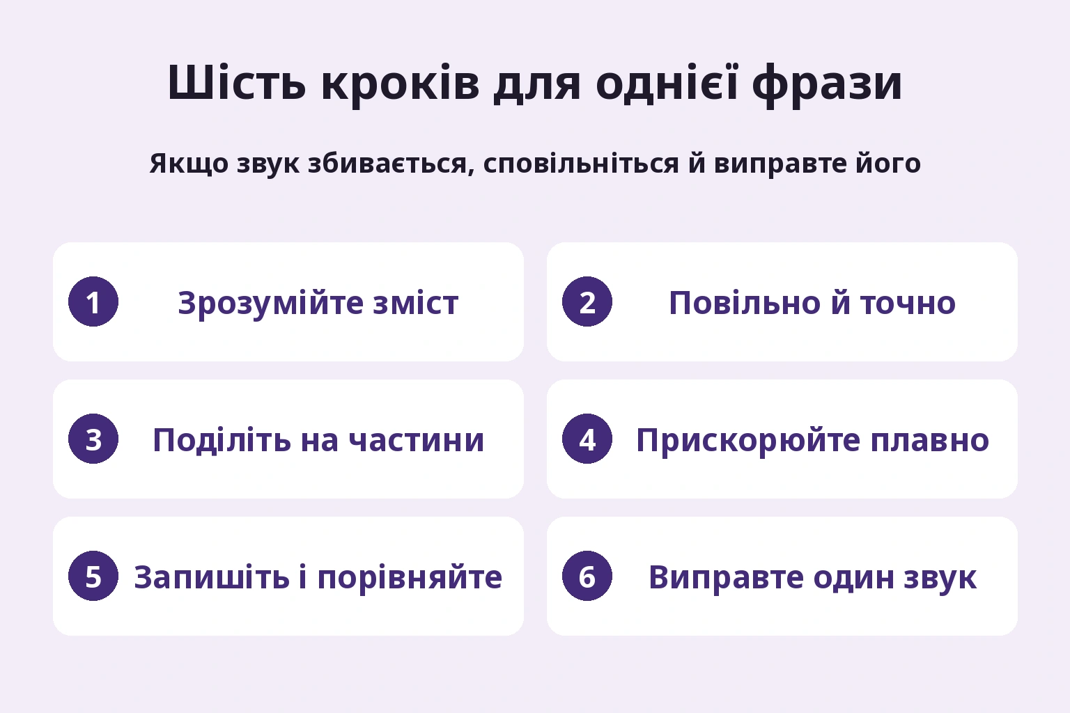 Якщо звуки зливаються, сповільніться й виправте те саме місце.