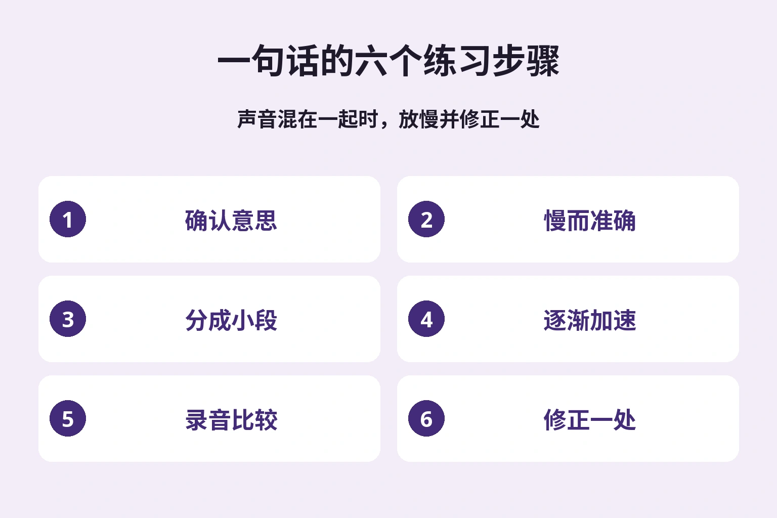 声音混淆时，放慢并修正同一处。