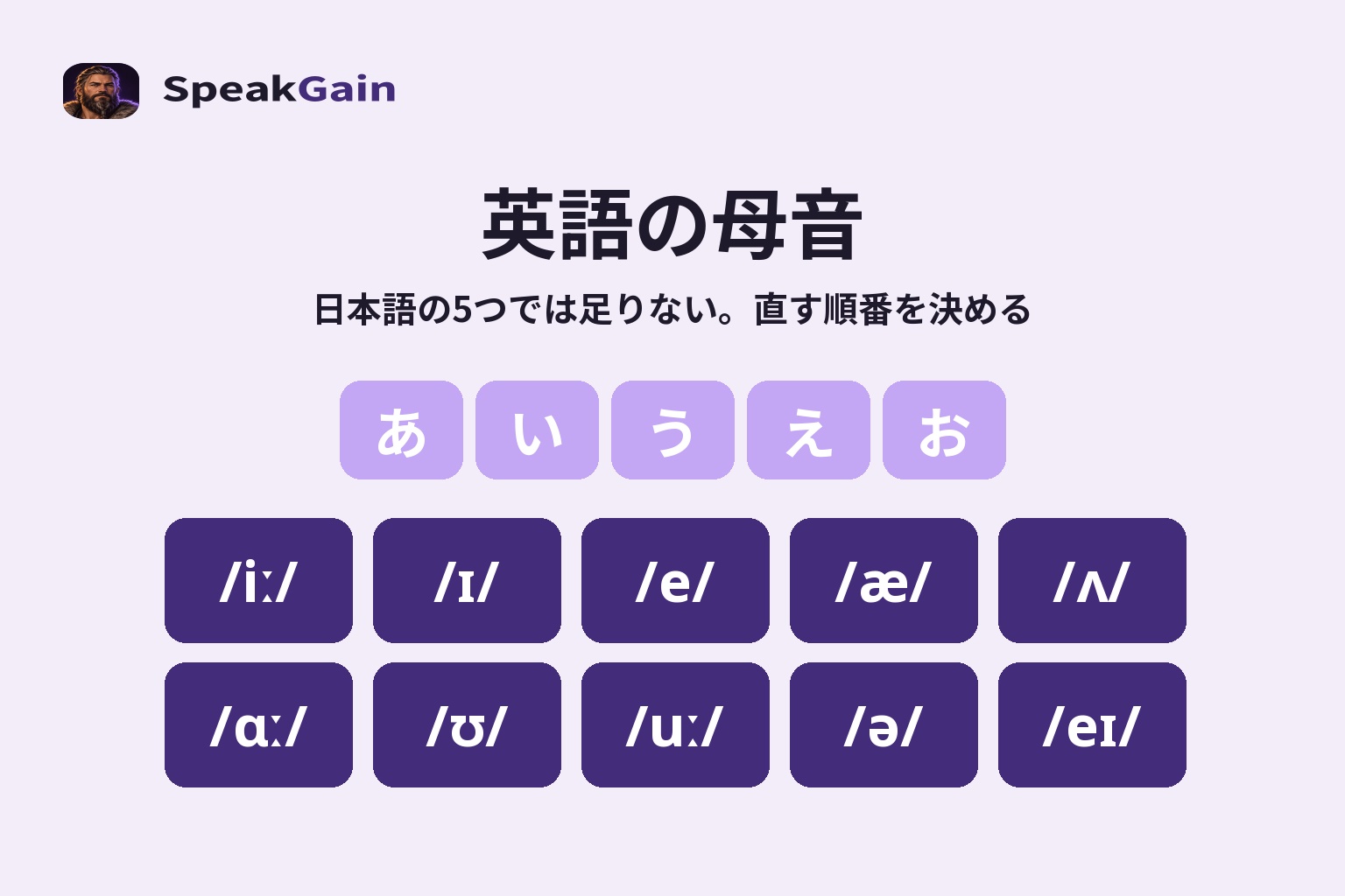 英語の母音 — 日本語の5つでは足りない。直す順番を決める