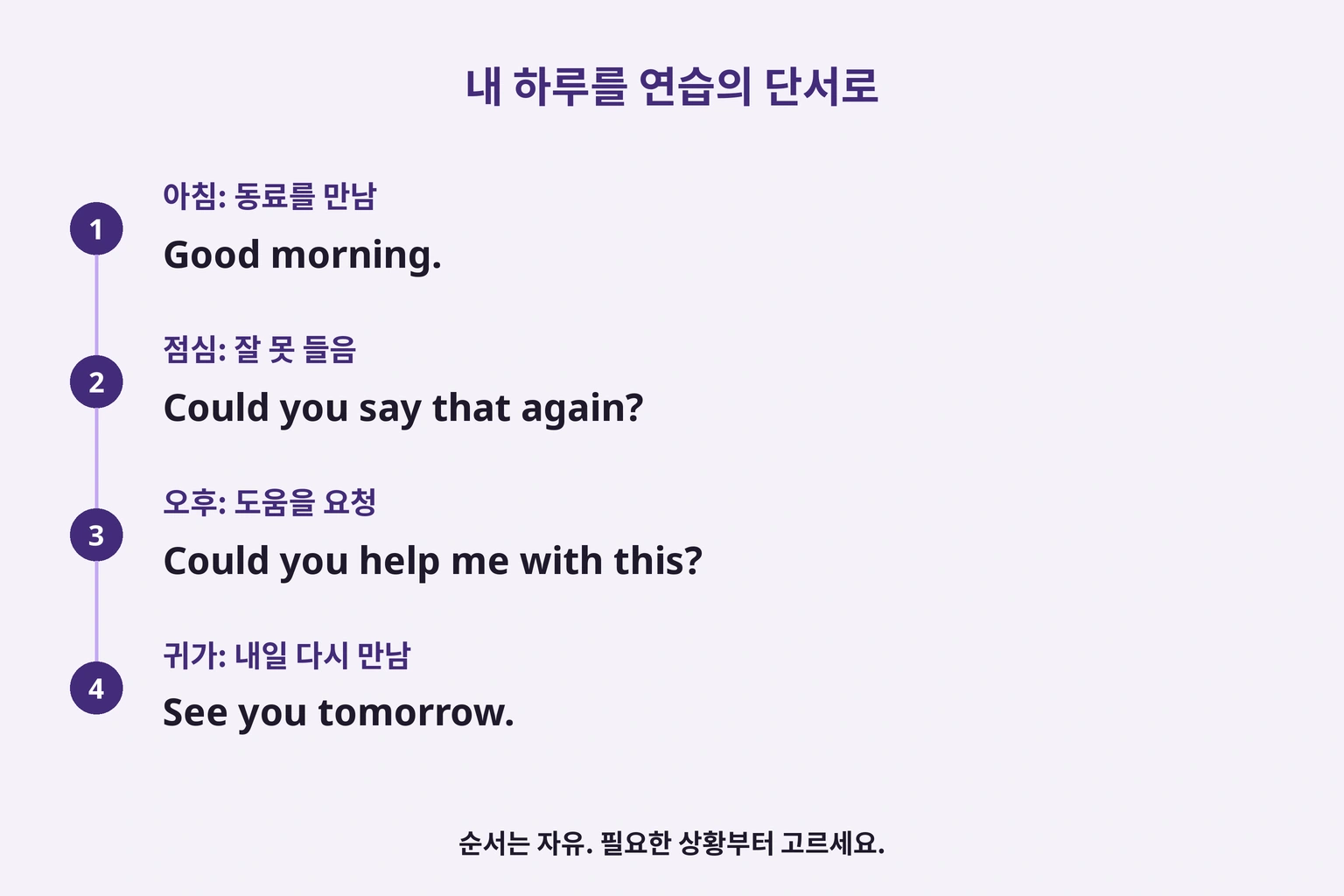 내 하루를 연습의 단서로