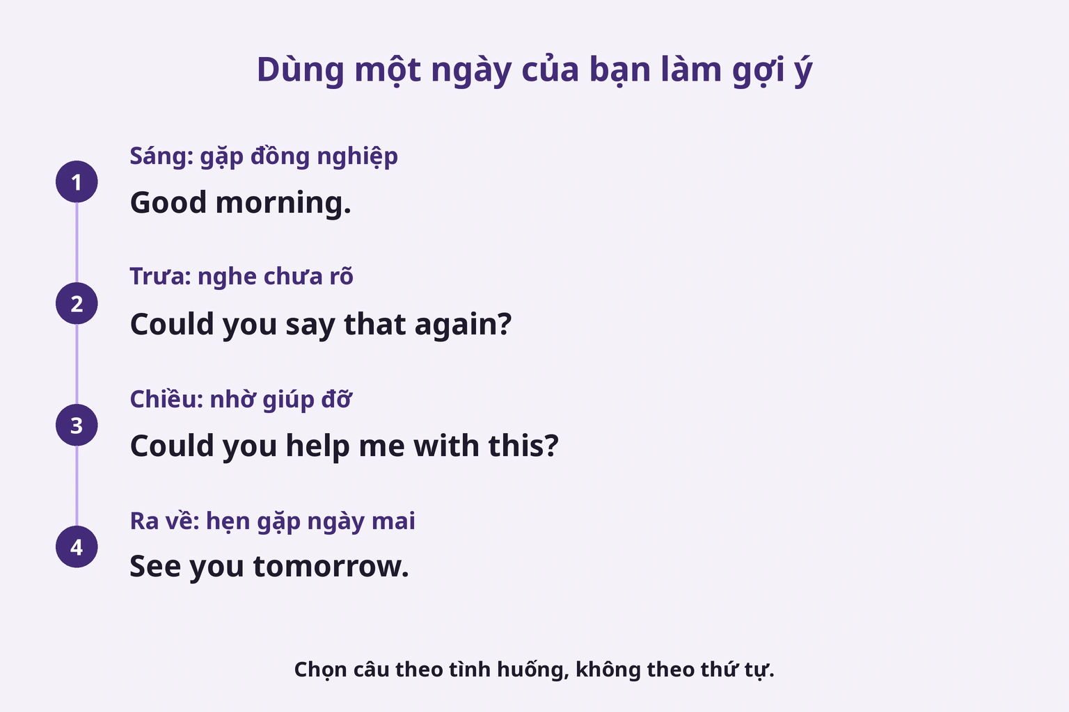 Dùng một ngày của bạn làm gợi ý