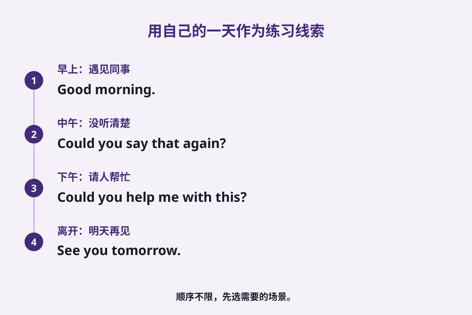 用自己的一天作为练习线索