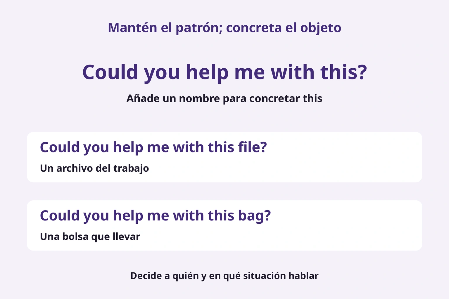 Mantén el patrón; concreta el objeto