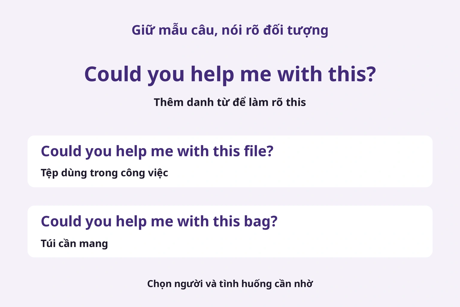 Giữ mẫu câu, nói rõ đối tượng