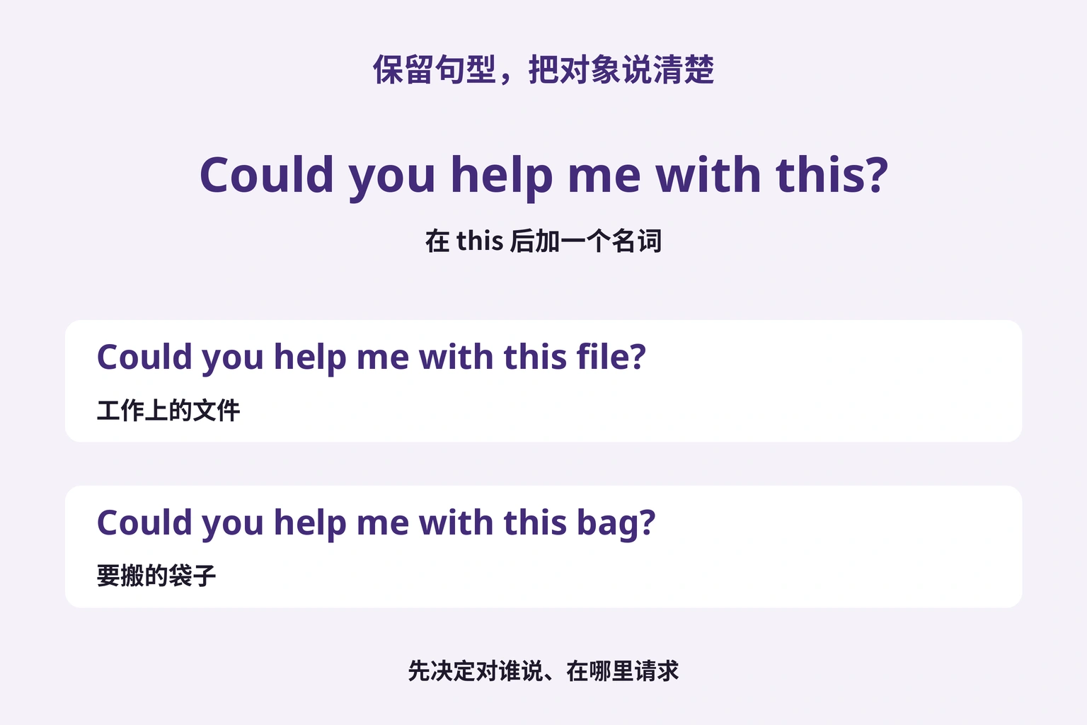 保留句型，把对象说清楚