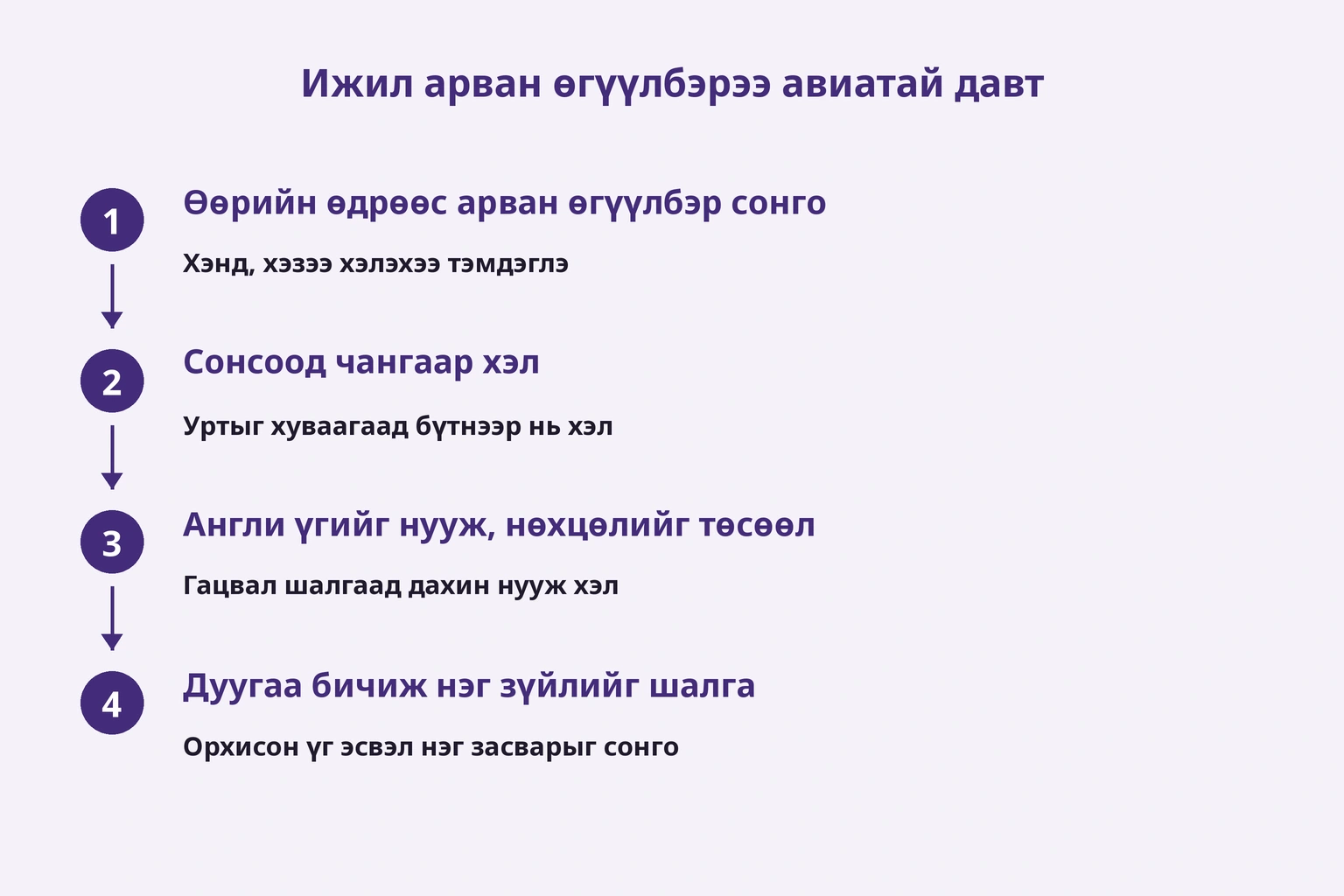 Ижил арван өгүүлбэрээ авиатай давт
