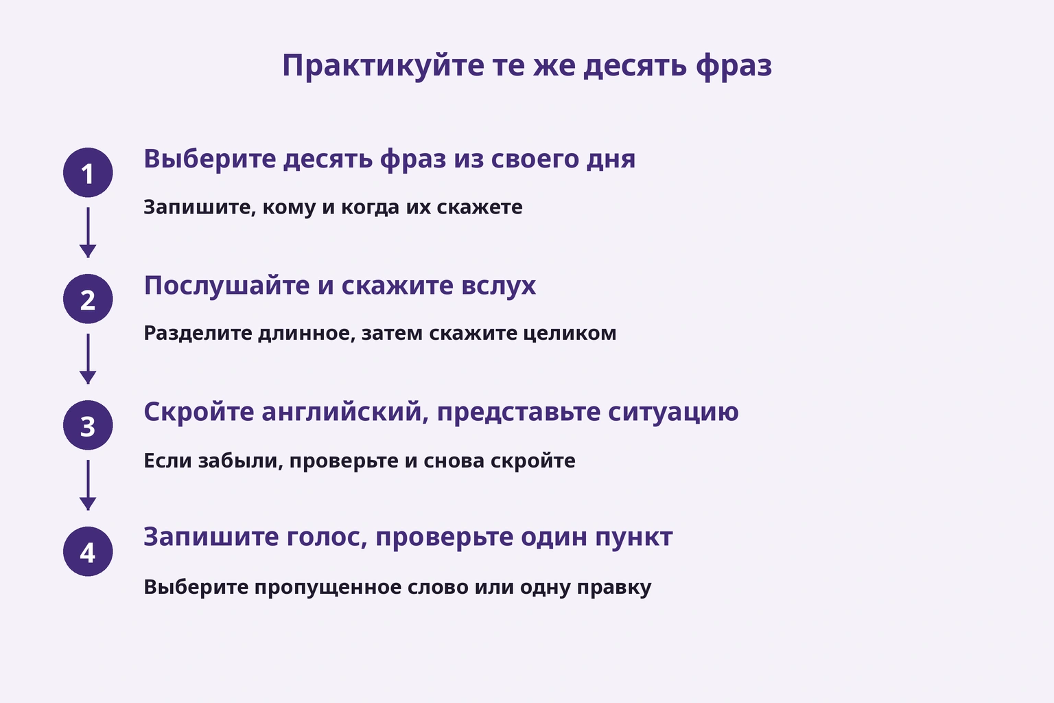 Практикуйте те же десять фраз
