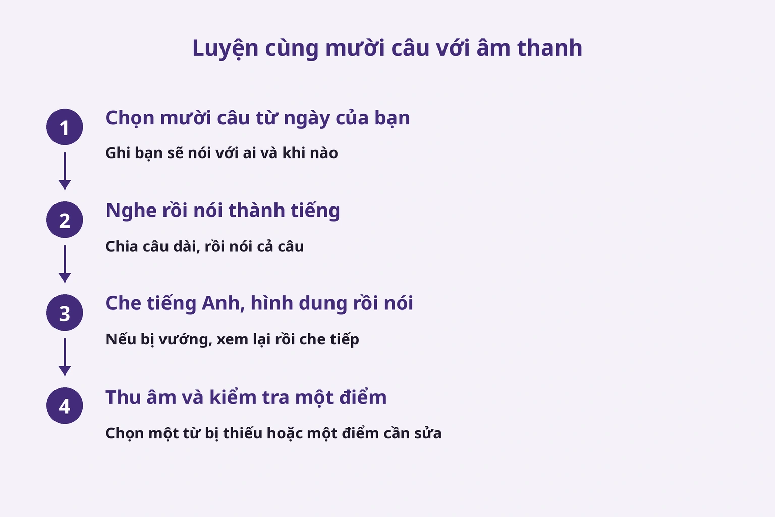 Luyện cùng mười câu với âm thanh