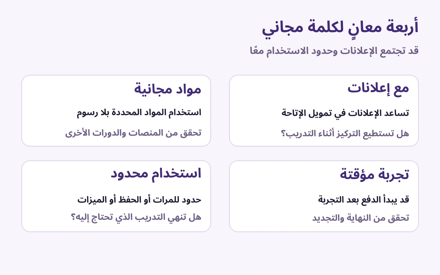 أربعة معانٍ لكلمة مجاني: قد تجتمع الإعلانات وحدود الاستخدام معًا