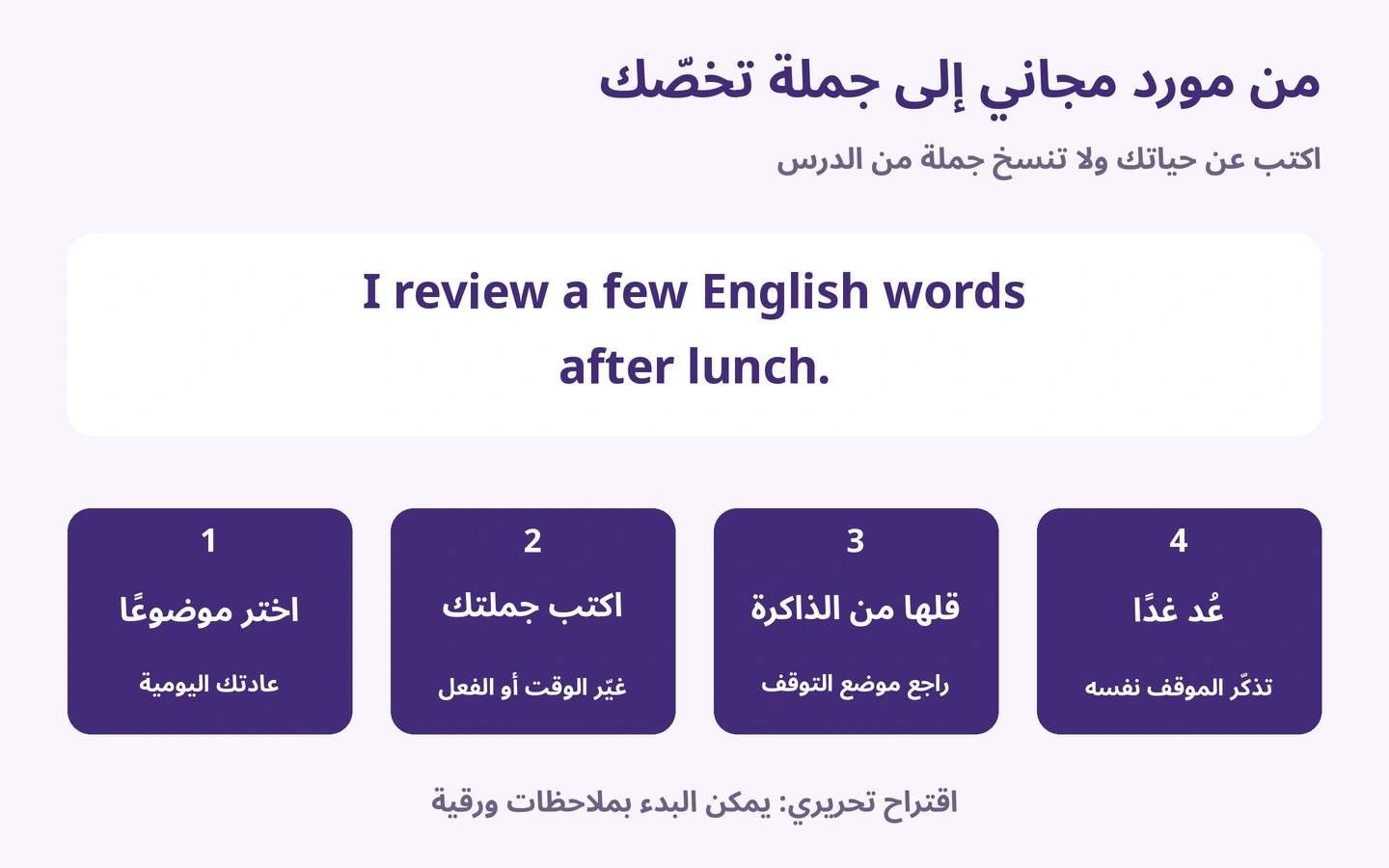 من مورد مجاني إلى جملة تخصّك: اكتب عن حياتك ولا تنسخ جملة من الدرس