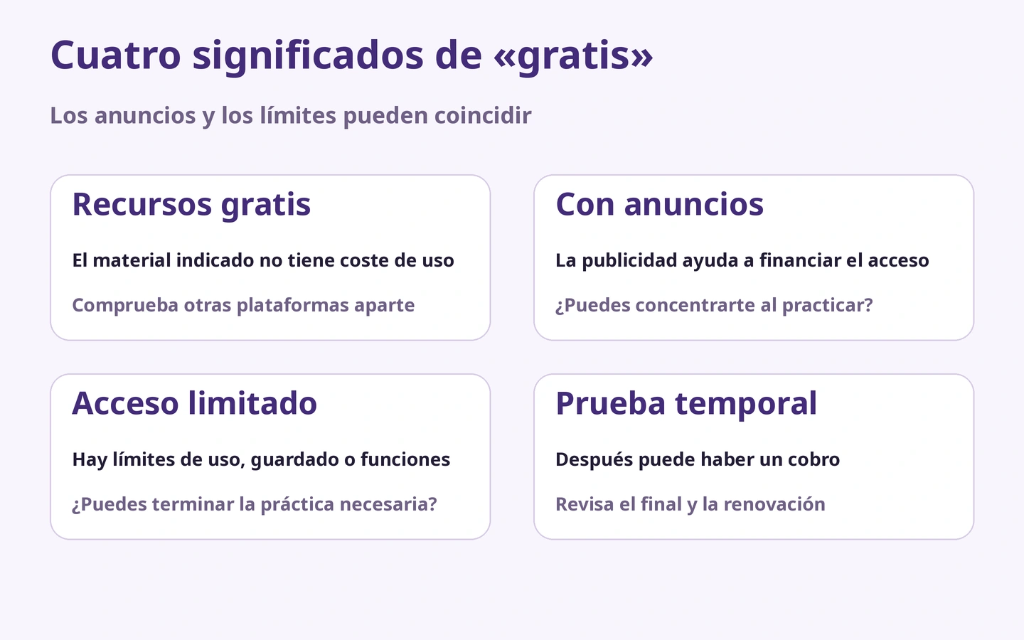 Cuatro significados de «gratis»: Los anuncios y los límites pueden coincidir