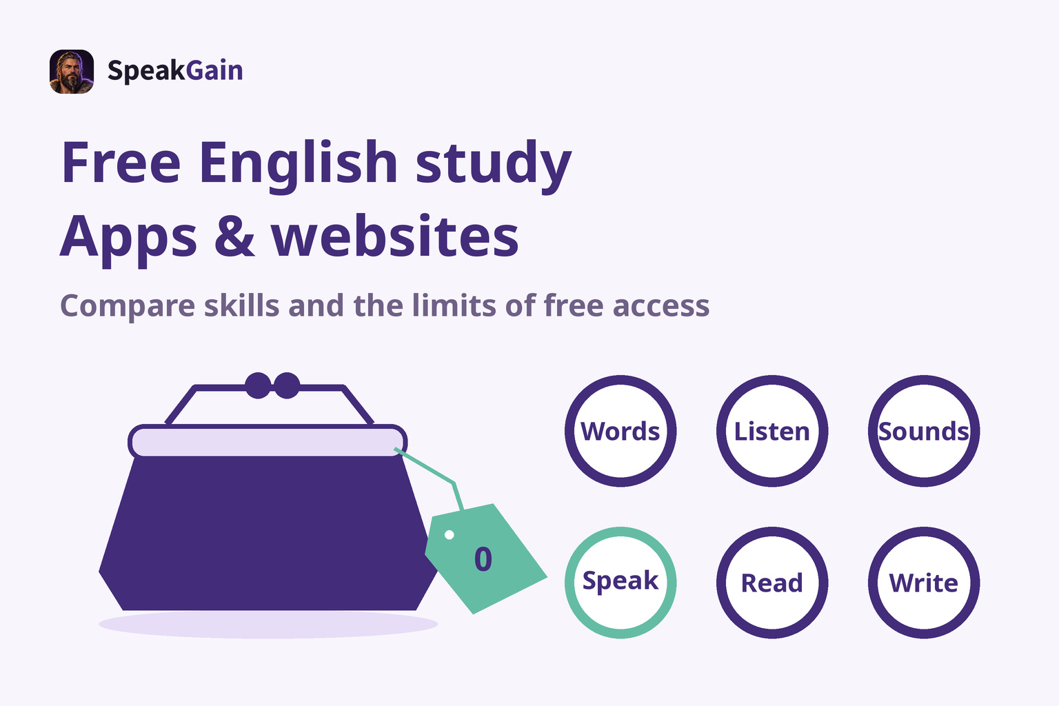 Free English study Apps & websites — Compare skills and the limits of free access