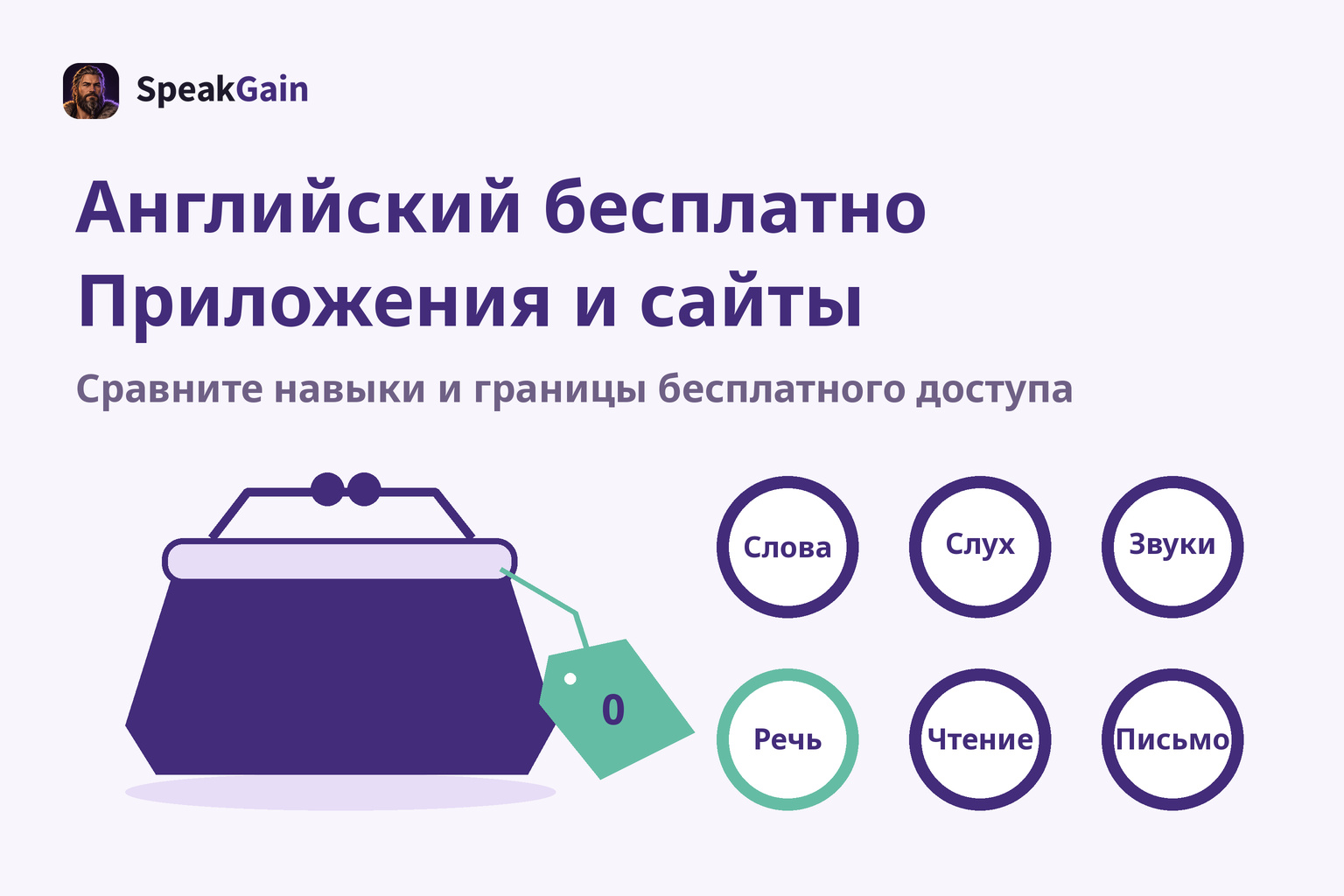 Английский бесплатно Приложения и сайты — Сравните навыки и границы бесплатного доступа