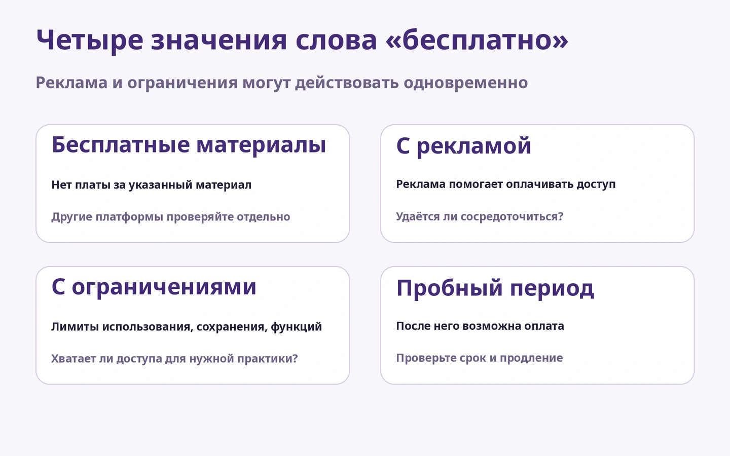 Четыре значения слова «бесплатно»: Реклама и ограничения могут действовать одновременно