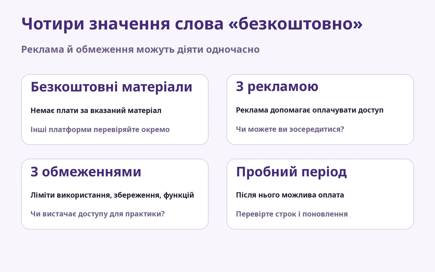 Чотири значення слова «безкоштовно»: Реклама й обмеження можуть діяти одночасно
