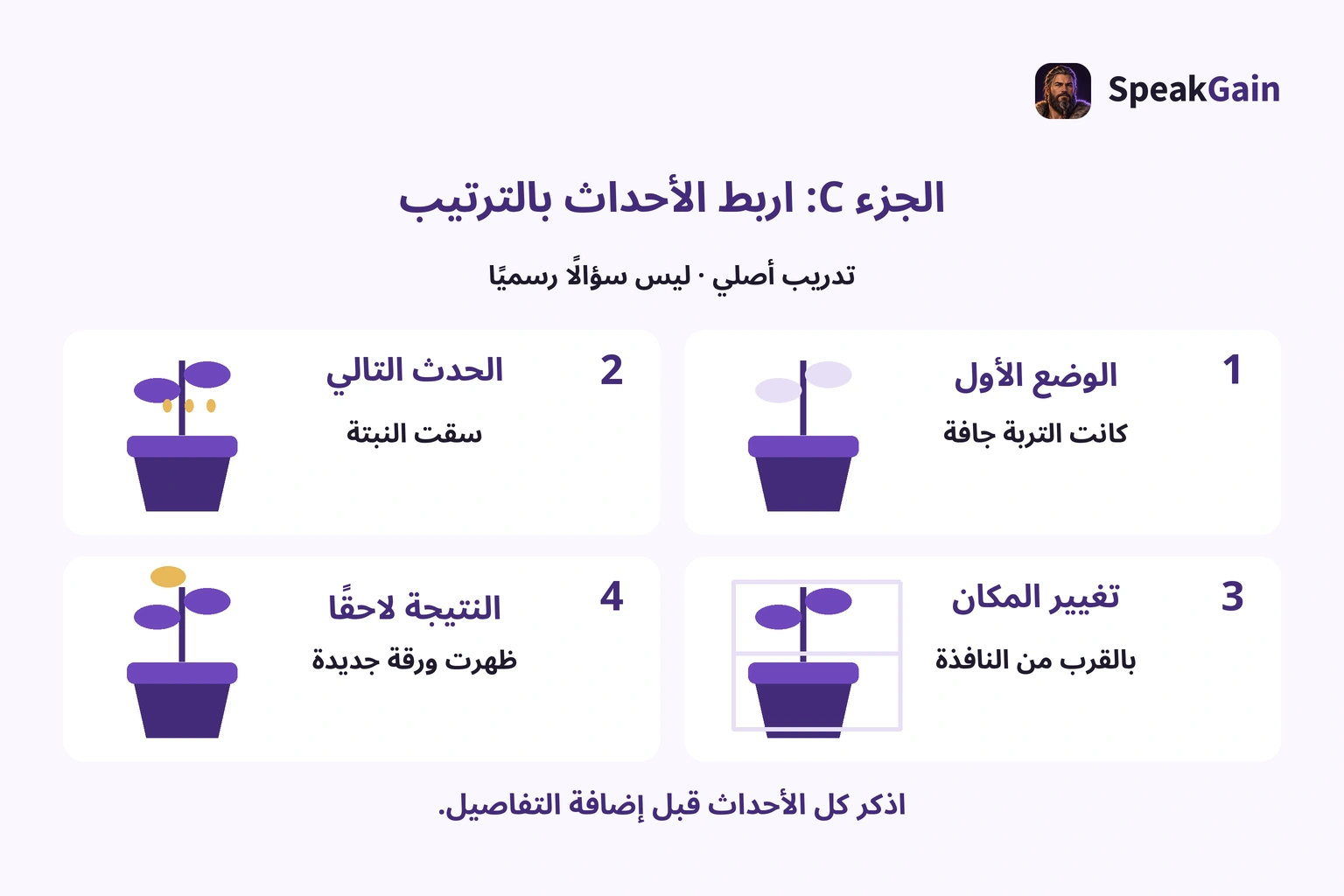 تسلسل أصلي عن نبتة للتدرب على ترتيب الأحداث، وليس سؤال اختبار رسميًا.