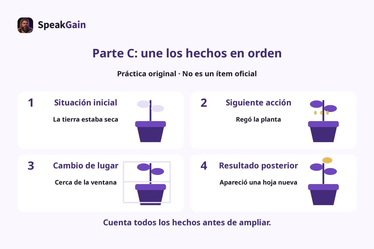 Una secuencia original sobre una planta, no un ítem oficial del examen.
