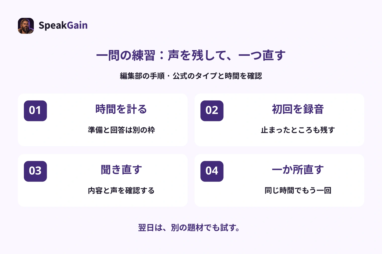 一問の家での練習：時間を計る、初回を録音する、内容と声を聞き直す、一か所だけ直す