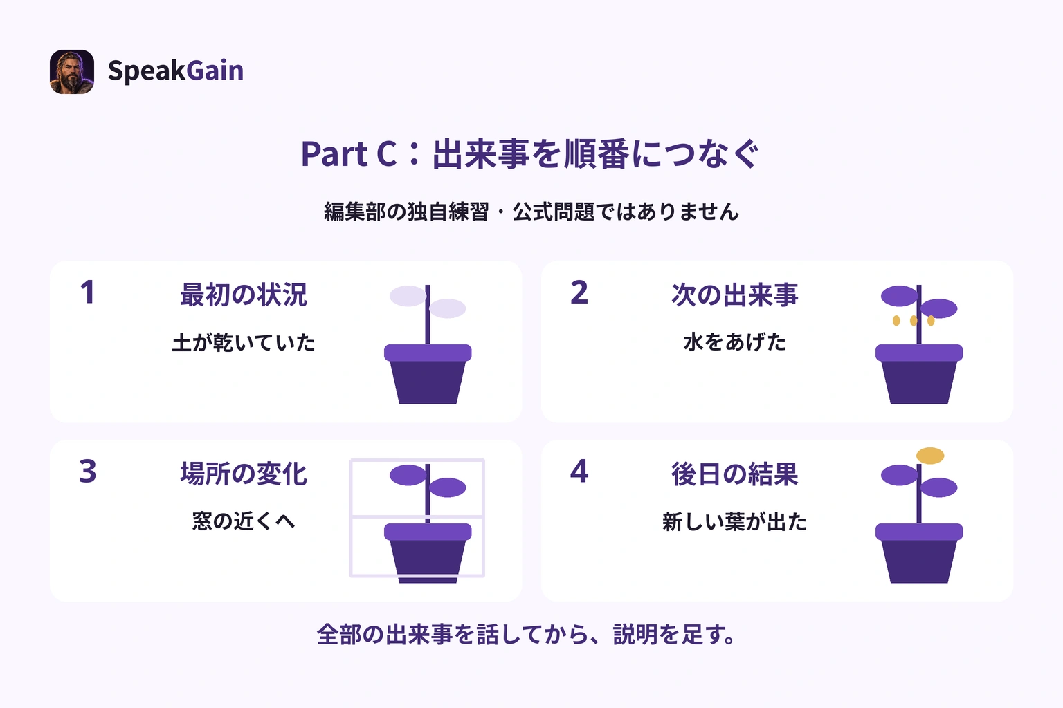 編集部の独自練習：乾いた鉢植え、水やり、窓の近くへ移動、新しい葉という出来事を順番につなぐ