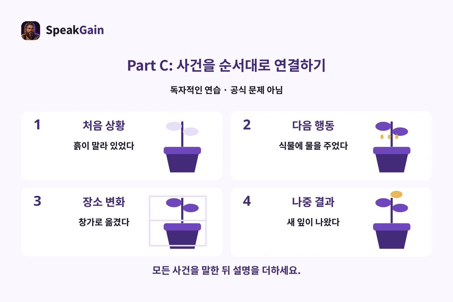 사건의 순서를 연습하는 독자적인 식물 그림이며 공식 문제가 아닙니다.