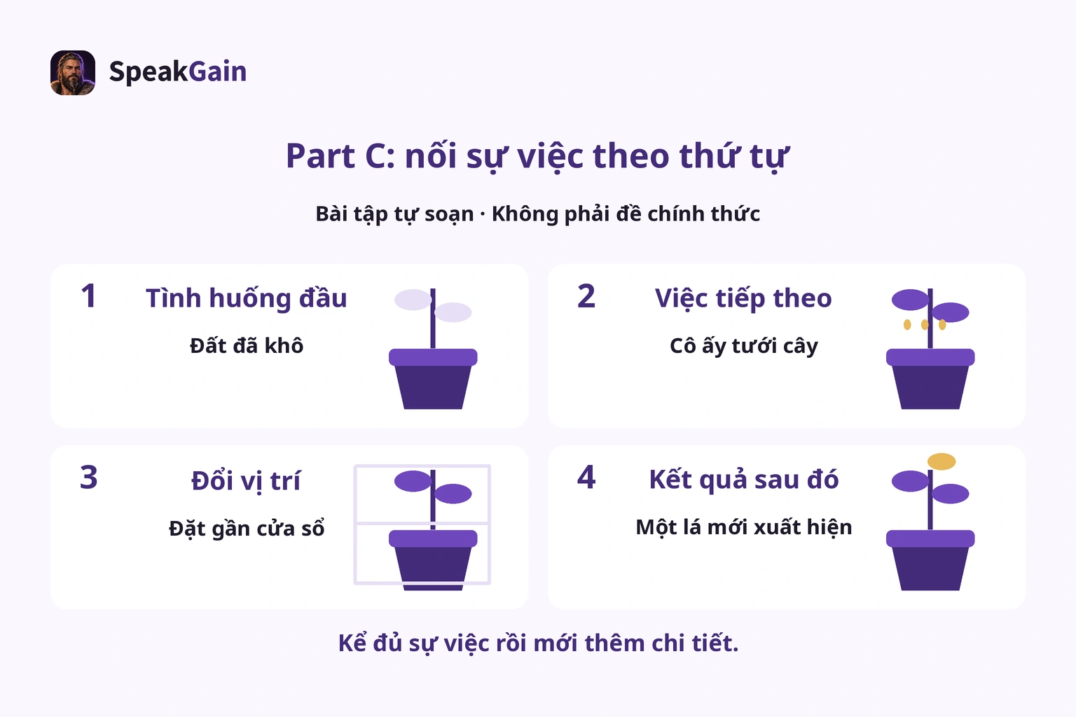 Chuỗi sự việc về cây do biên tập tự soạn, không phải câu hỏi chính thức.