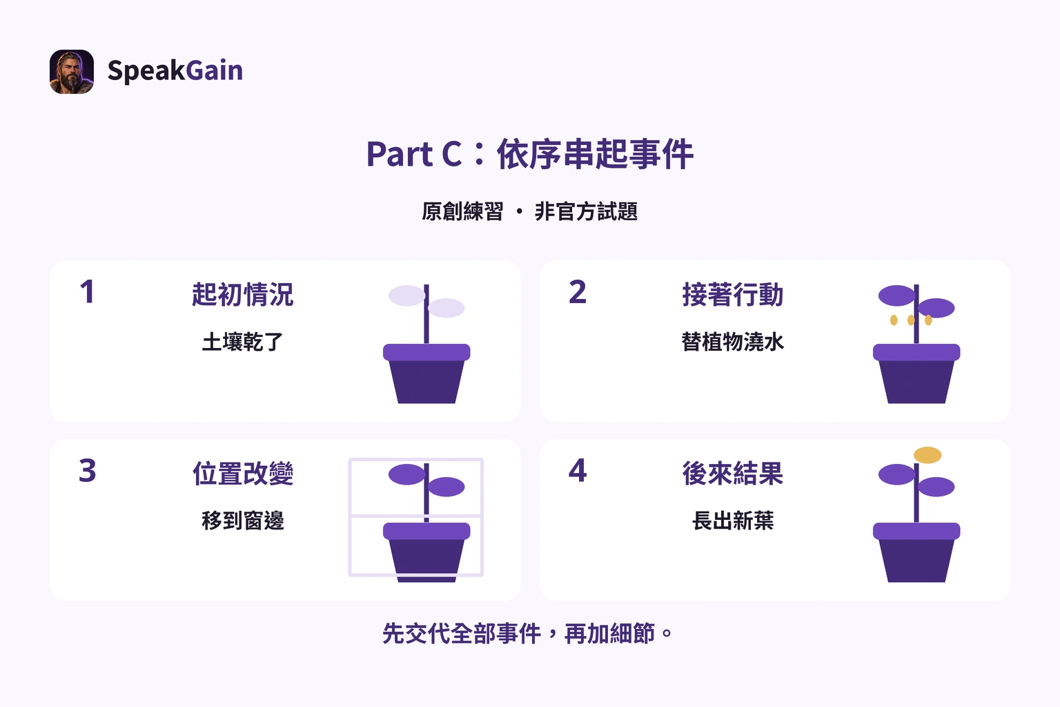 用原創植物情境練習事件順序，並非官方試題。