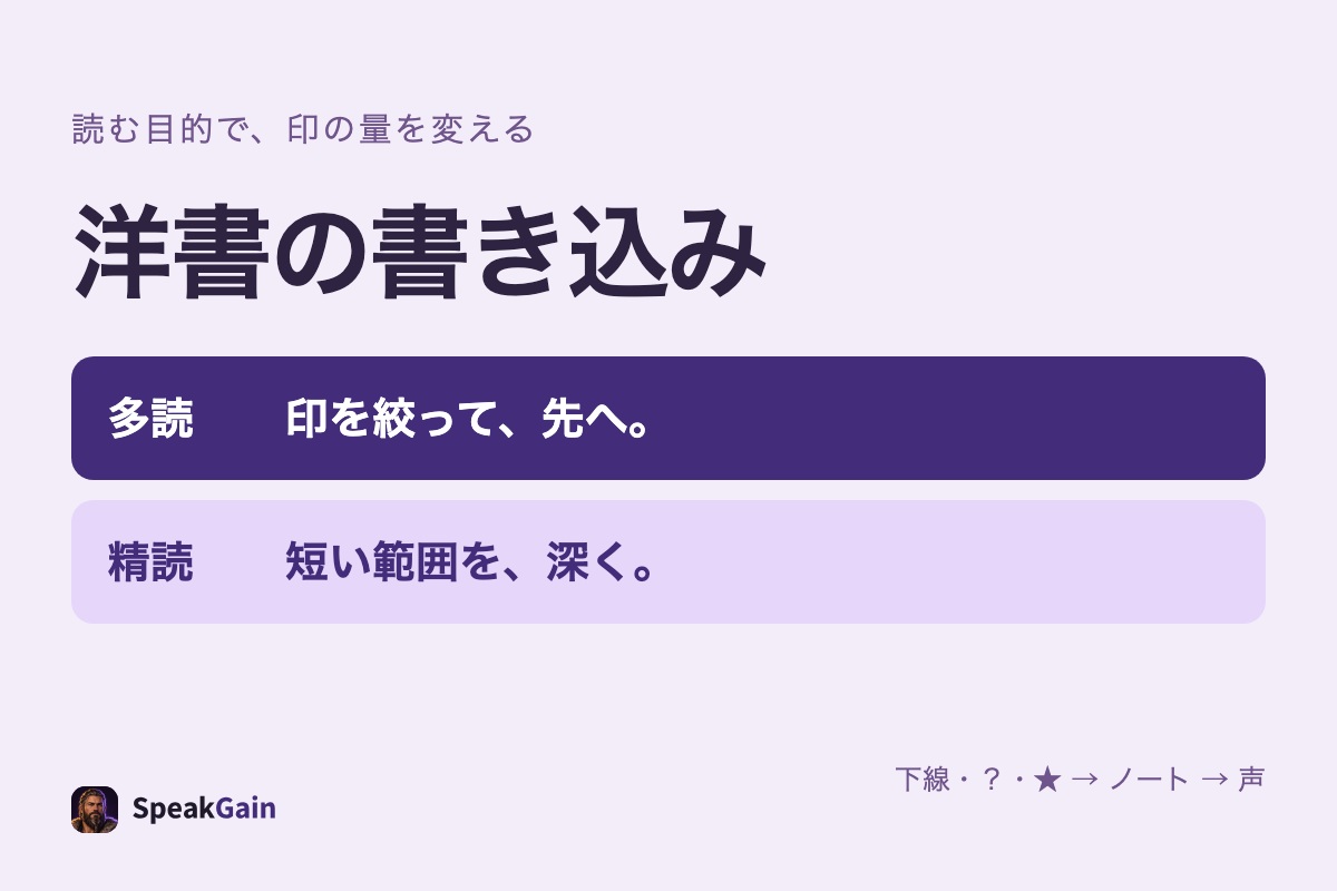 洋書の書き込み。多読は印を絞って先へ、精読は短い範囲を深く読むという目的別の使い分け