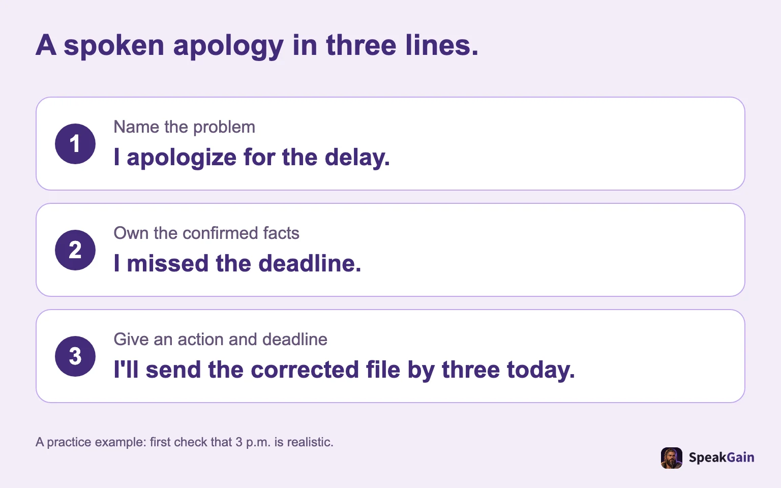 A spoken apology in three lines. Name the problem / Own the confirmed facts / Give an action and deadline