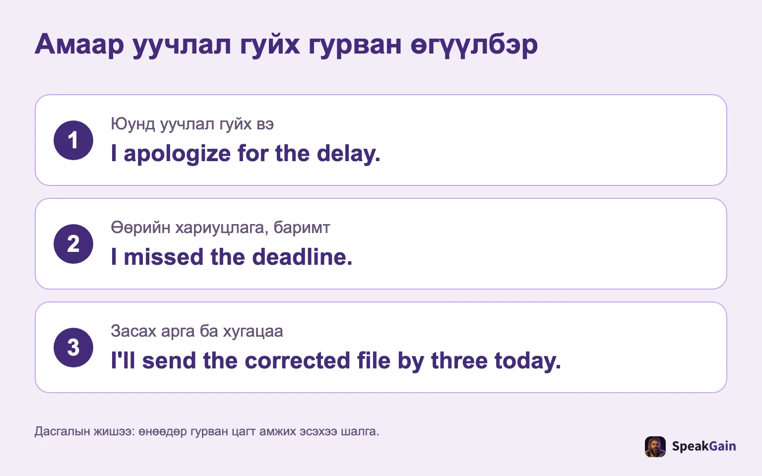 Амаар уучлал гуйх гурван өгүүлбэр Юунд уучлал гуйх вэ / Өөрийн хариуцлага, баримт / Засах арга ба хугацаа
