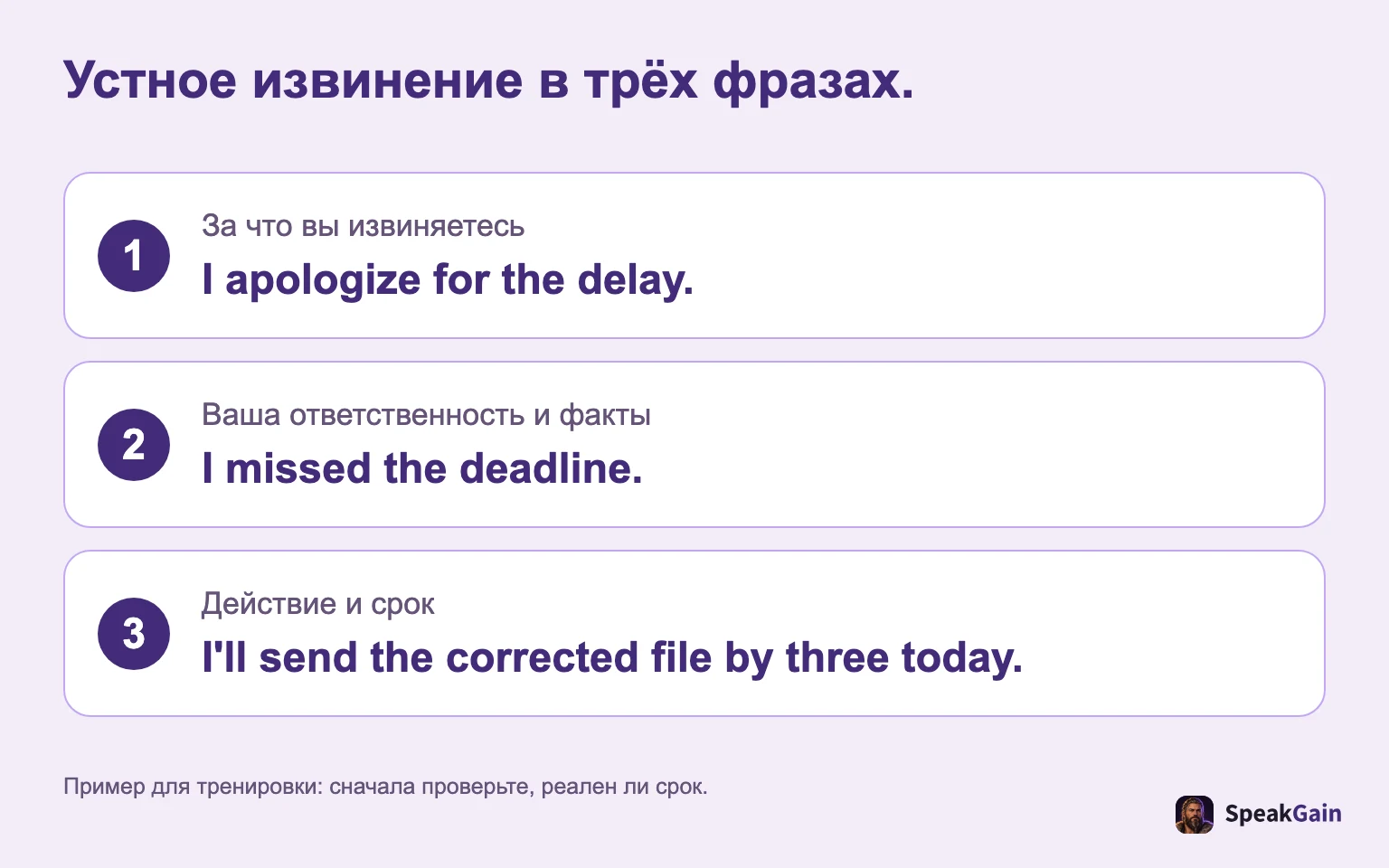 Устное извинение в трёх фразах. За что вы извиняетесь / Ваша ответственность и факты / Действие и срок