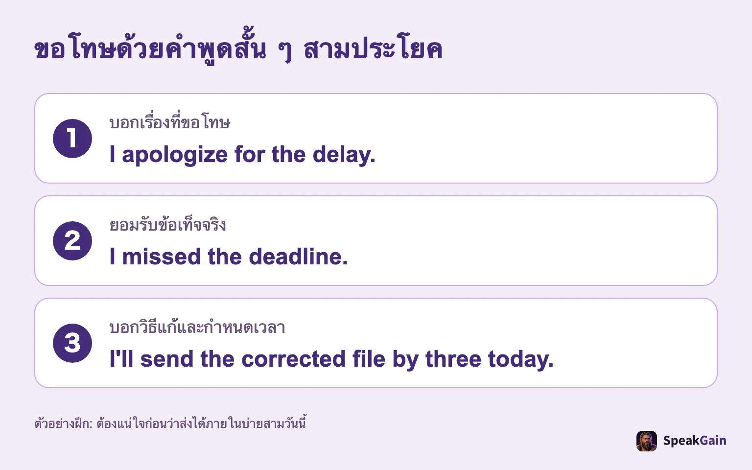 ขอโทษด้วยคำพูดสั้น ๆ สามประโยค บอกเรื่องที่ขอโทษ / ยอมรับข้อเท็จจริง / บอกวิธีแก้และกำหนดเวลา