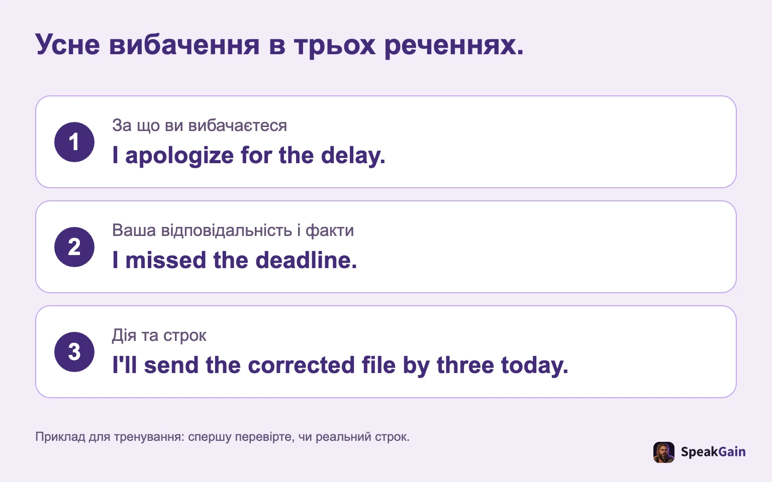 Усне вибачення в трьох реченнях. За що ви вибачаєтеся / Ваша відповідальність і факти / Дія та строк
