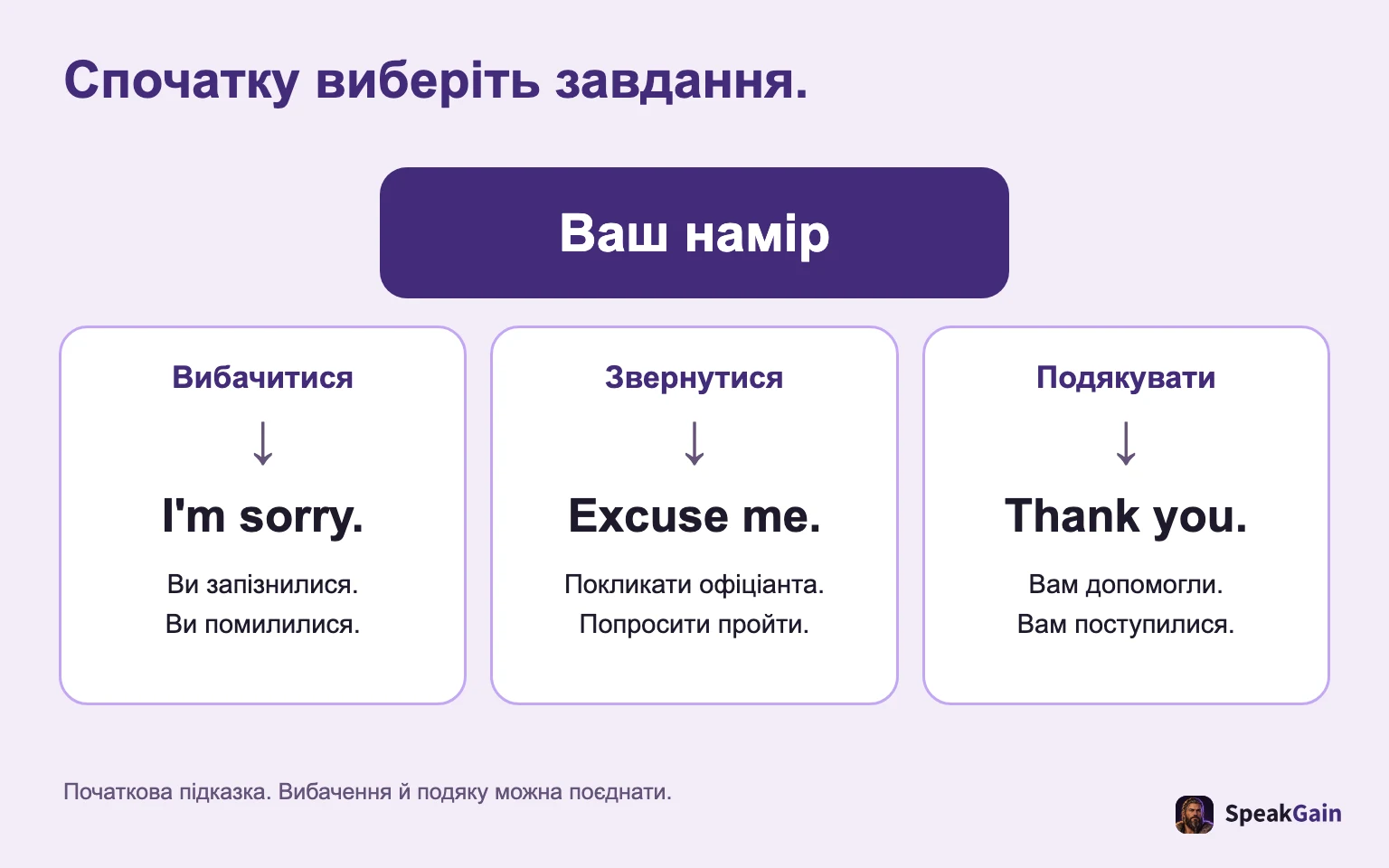 Спочатку виберіть завдання. Вибачитися / Звернутися / Подякувати